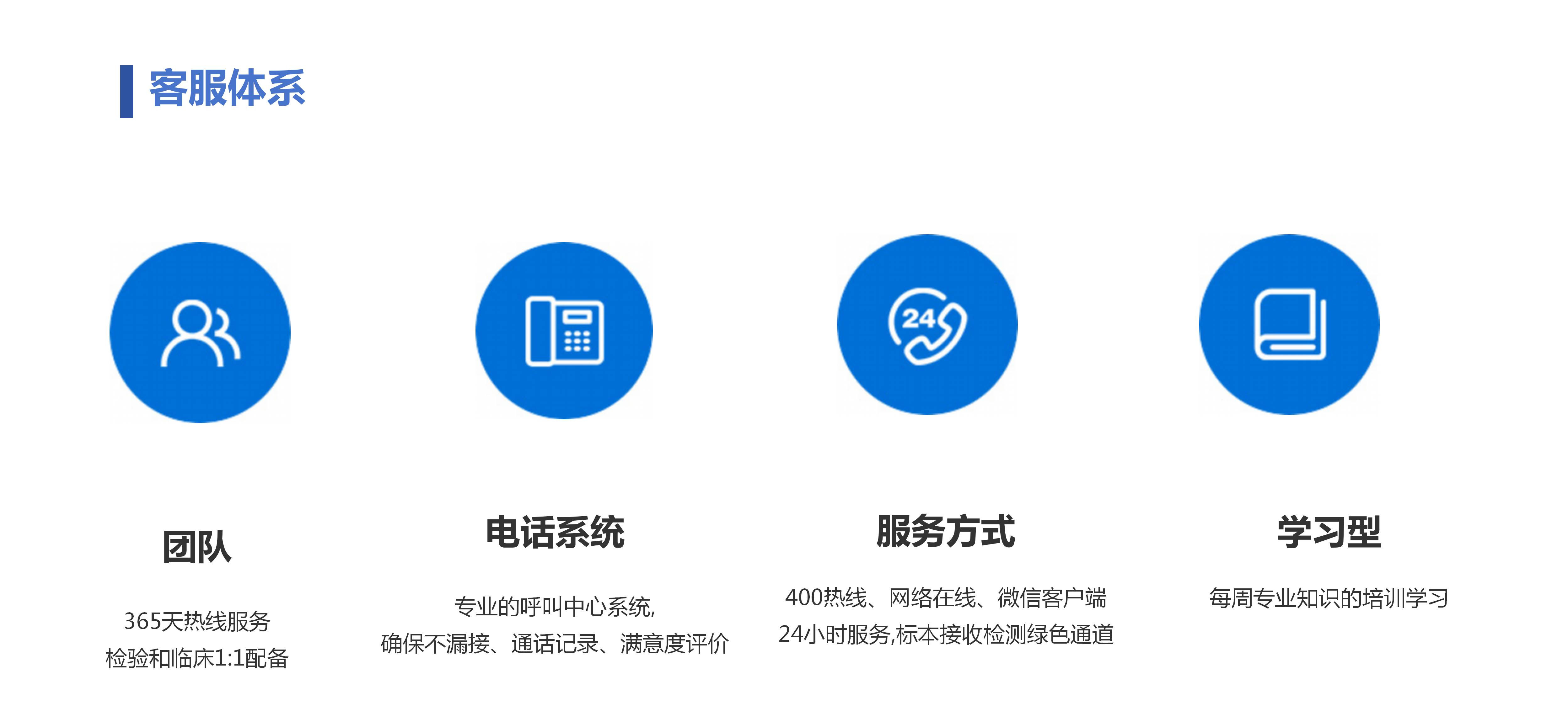 客服体系.jpg